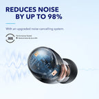 Anker Space A40 Wireless Earbuds with Auto Adjustable ANC Up to 98% & 50 Hours Playtime - view 3
