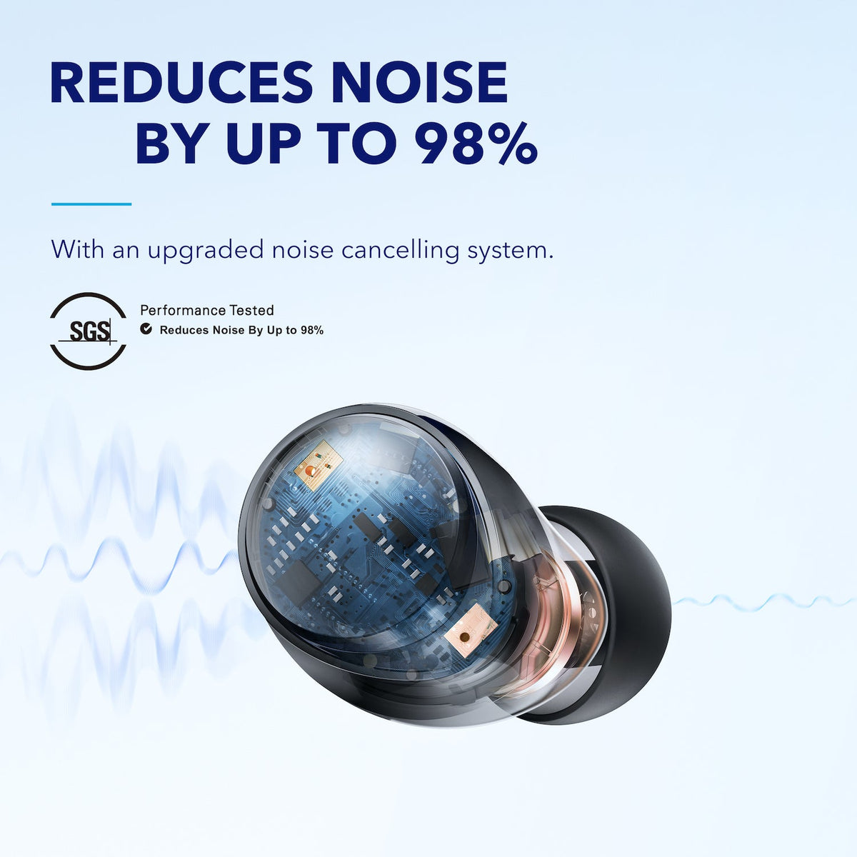 Anker Space A40 Wireless Earbuds with Auto Adjustable ANC Up to 98% & 50 Hours Playtime - view 3