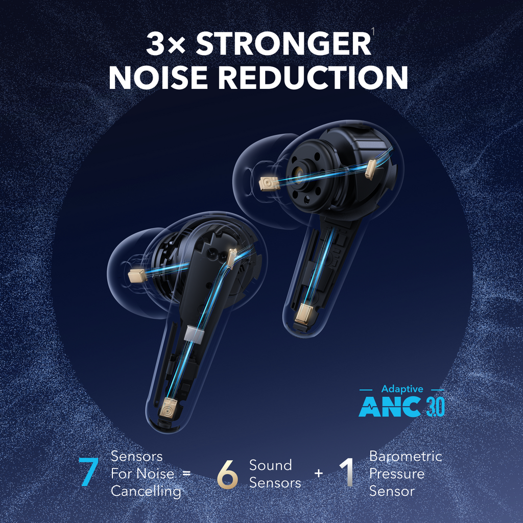Anker Liberty 4 Pro Noise Cancelling True-Wireless Earbuds - view 3