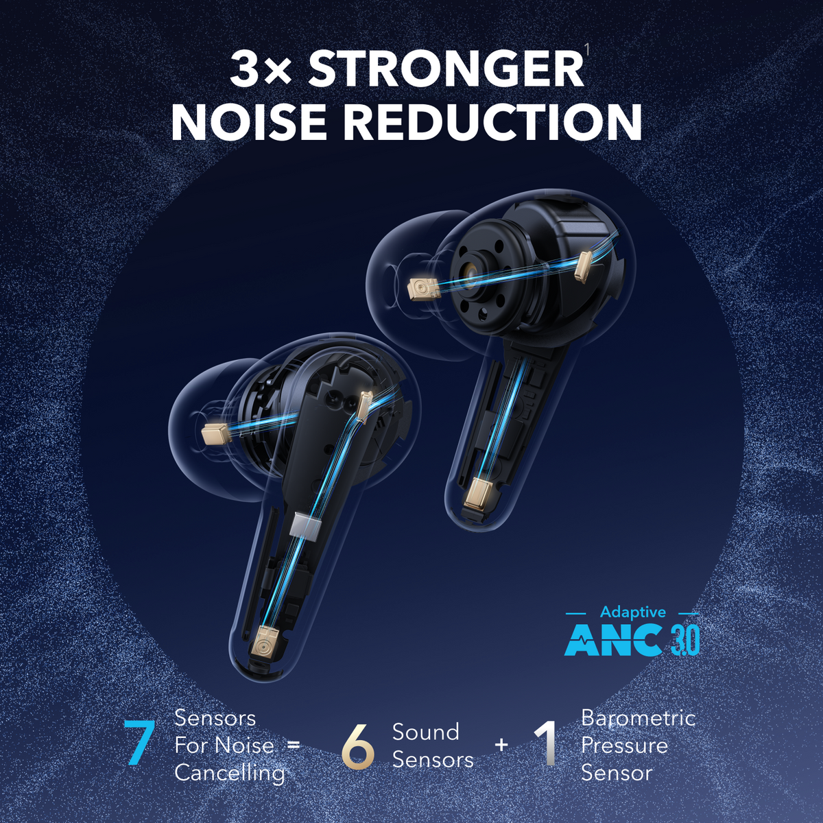 Anker Liberty 4 Pro Noise Cancelling True-Wireless Earbuds - view 3