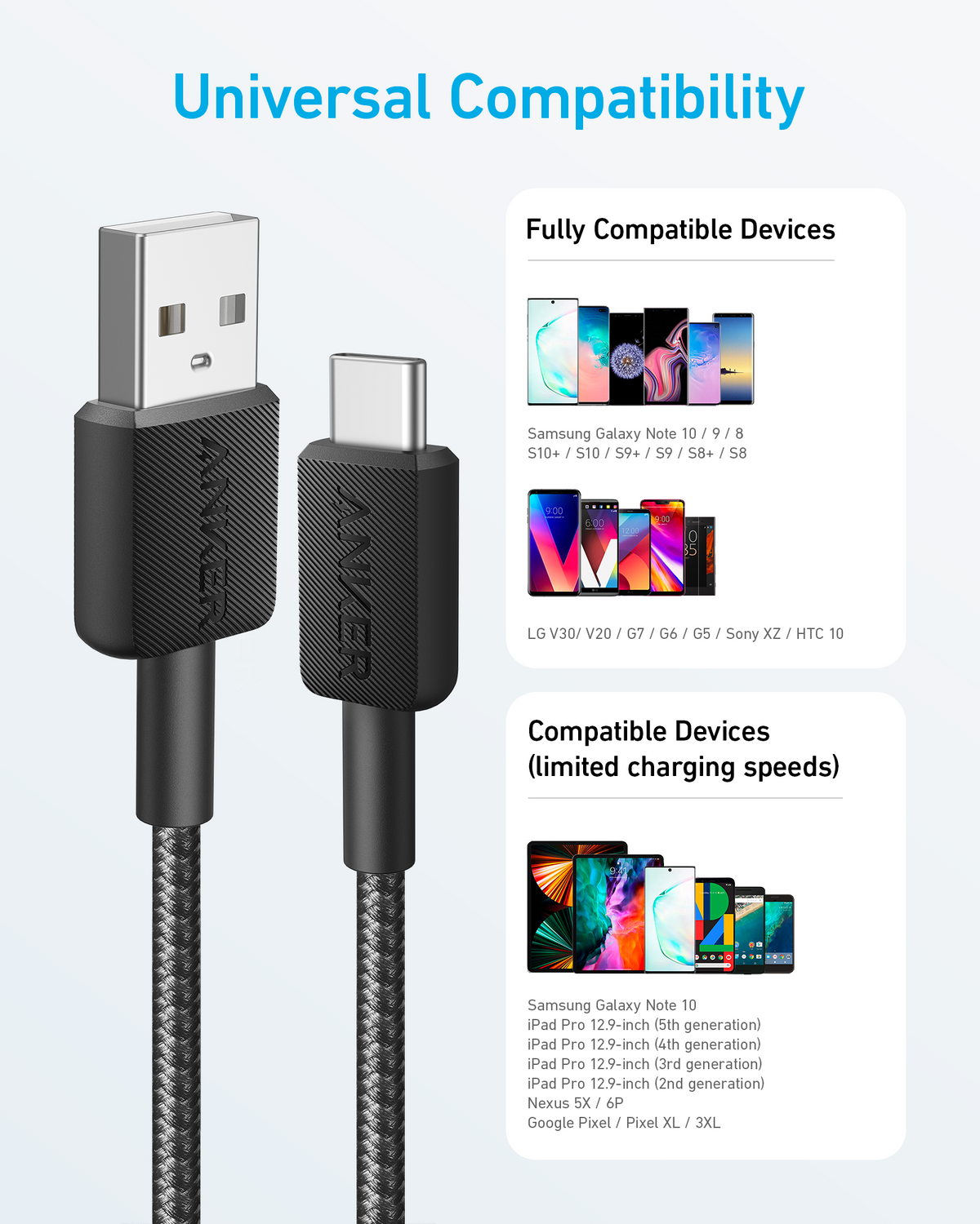Anker 322 USB-A to USB-C Cable - 1m - view 3