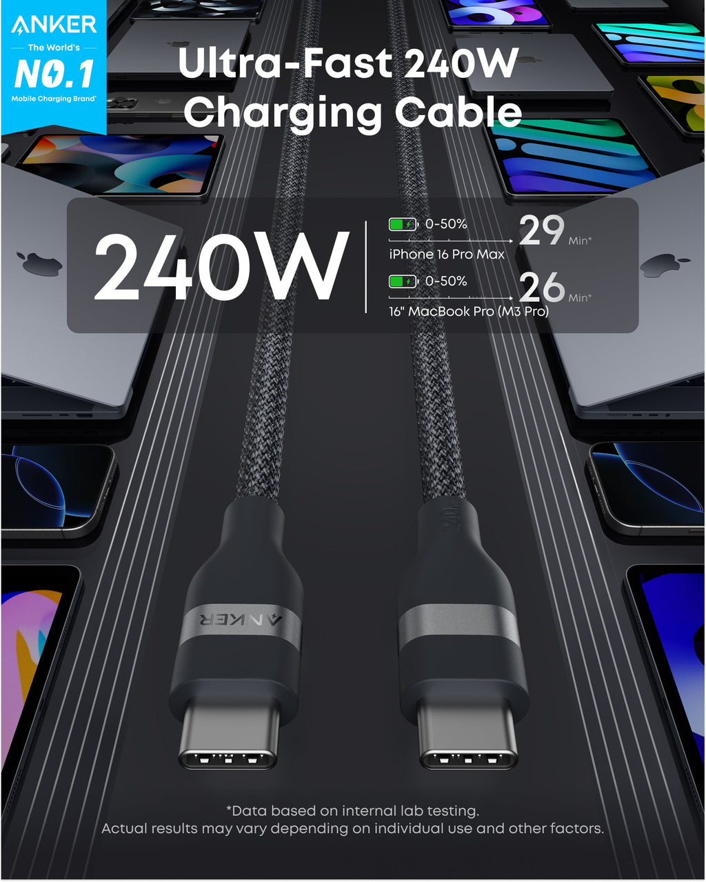 Anker USB-C to USB-C 240W Upcycled Braided Fast Charging Cable - A82E2 - view 2