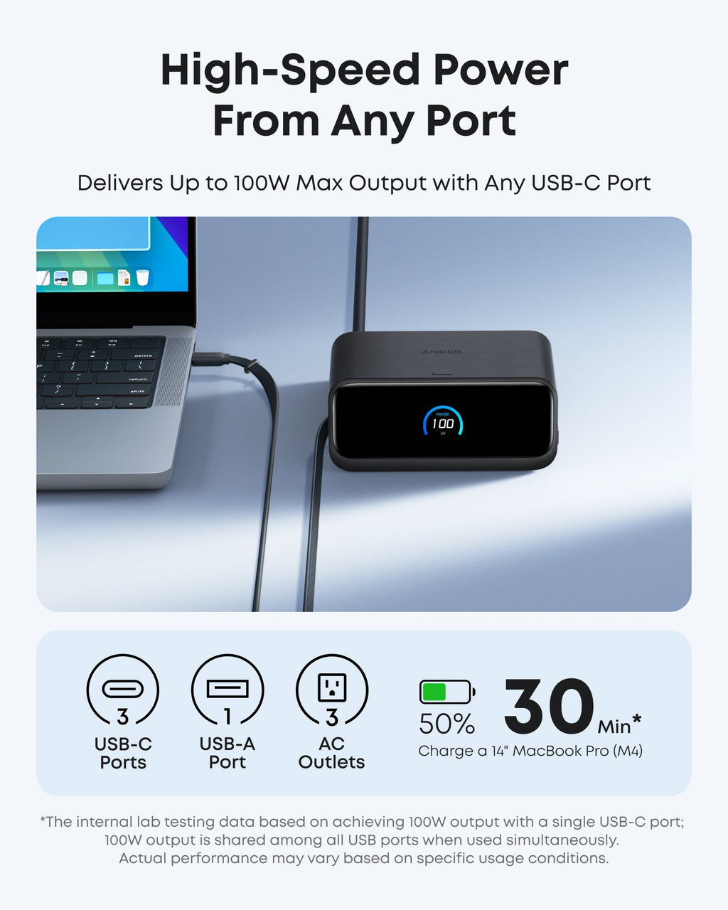 Anker Nano 100W 6-in-1 Charger Station with Retractable USB-C Cable - A91c8621 - view 5