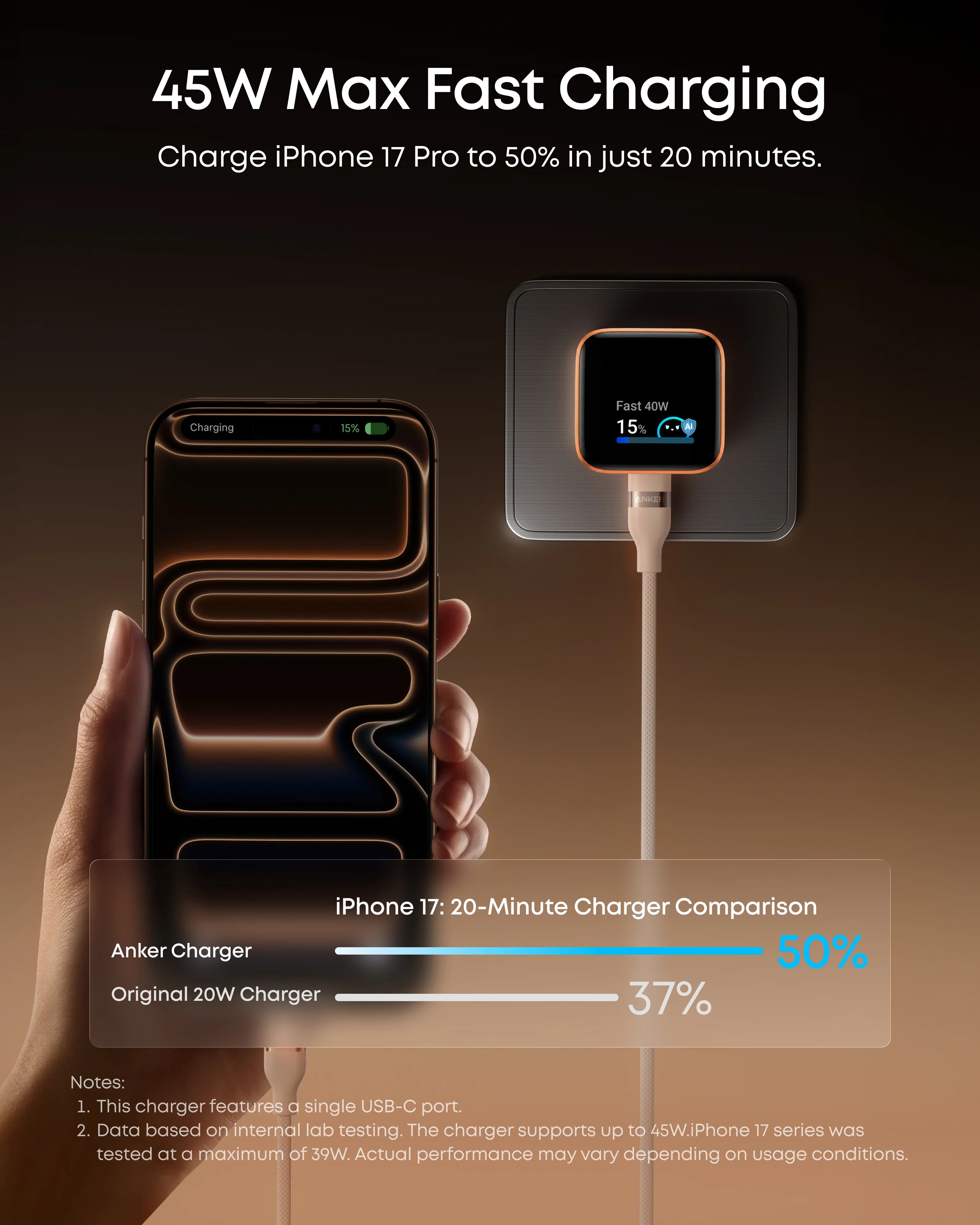 Anker Nano Charger 45W Smart Display – 180° Foldable USB-C Fast Charger with 60w cable