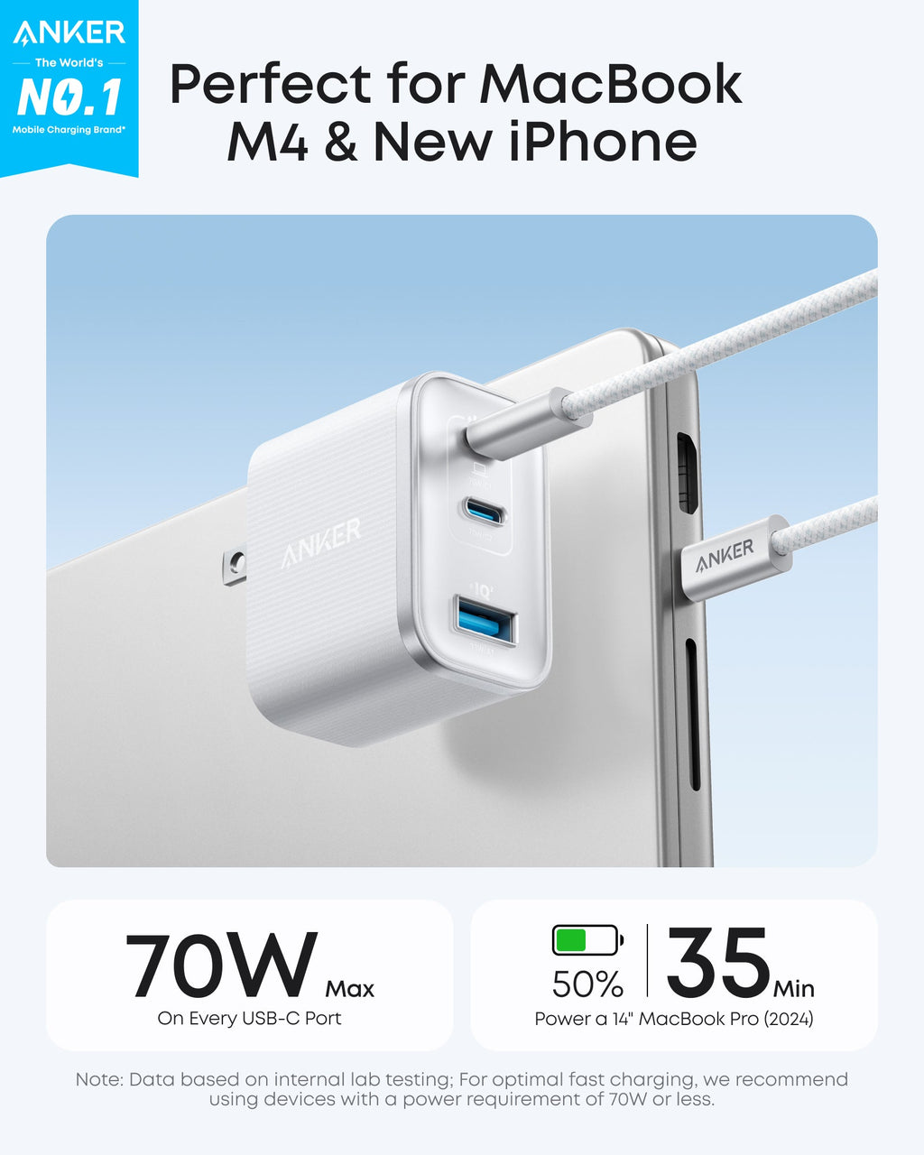 Anker Nano Charger (70W 3 Ports) - A121A6 - view 2