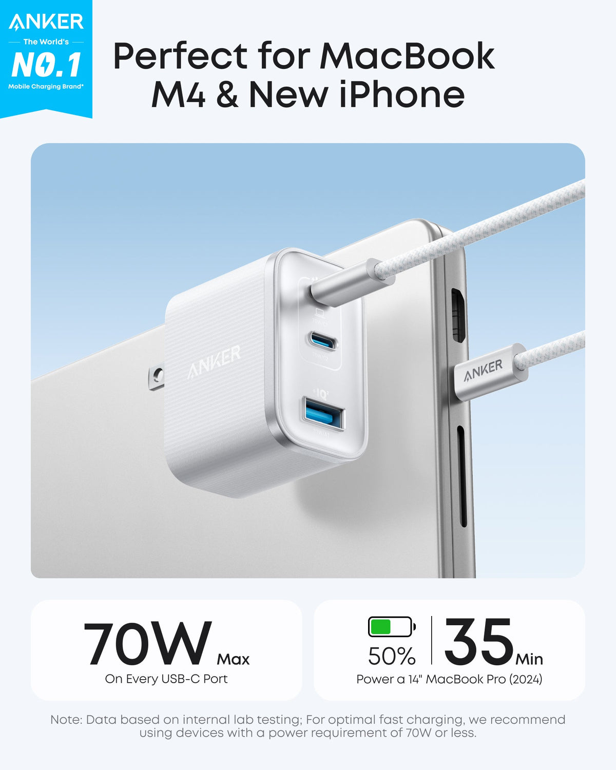 Anker Nano Charger (70W 3 Ports) - A121A6 - view 2