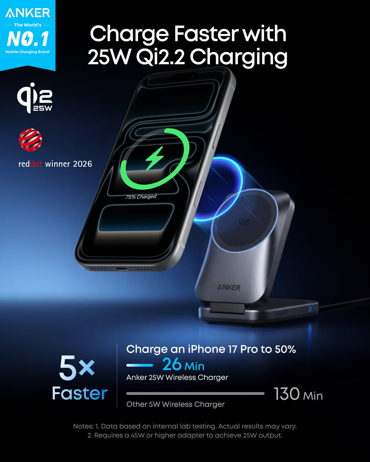 Anker Foldable 3-in-1 Wireless Charging Station Qi2 Certified - A25M1 - view 2