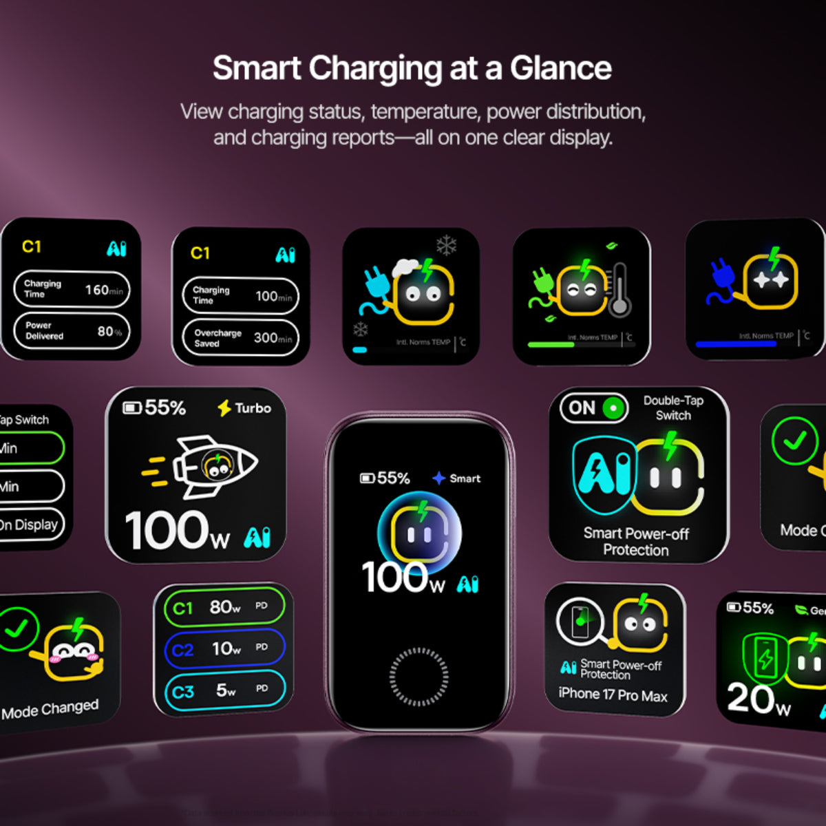 Baseus PicoGo Pro AH22 Digital Display Fast Charger 3C 100W official product image 9