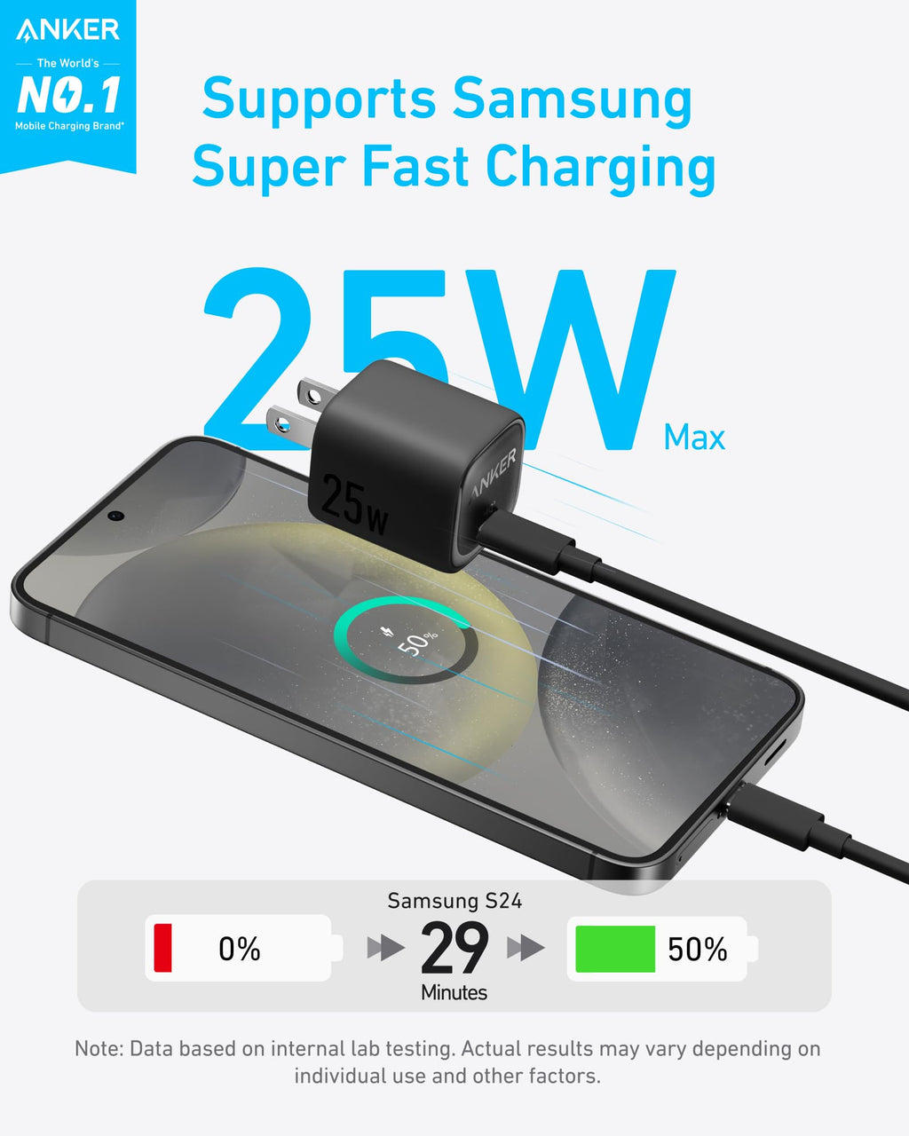 Anker 25W USB-C Fast Charger - A2656 - view 2