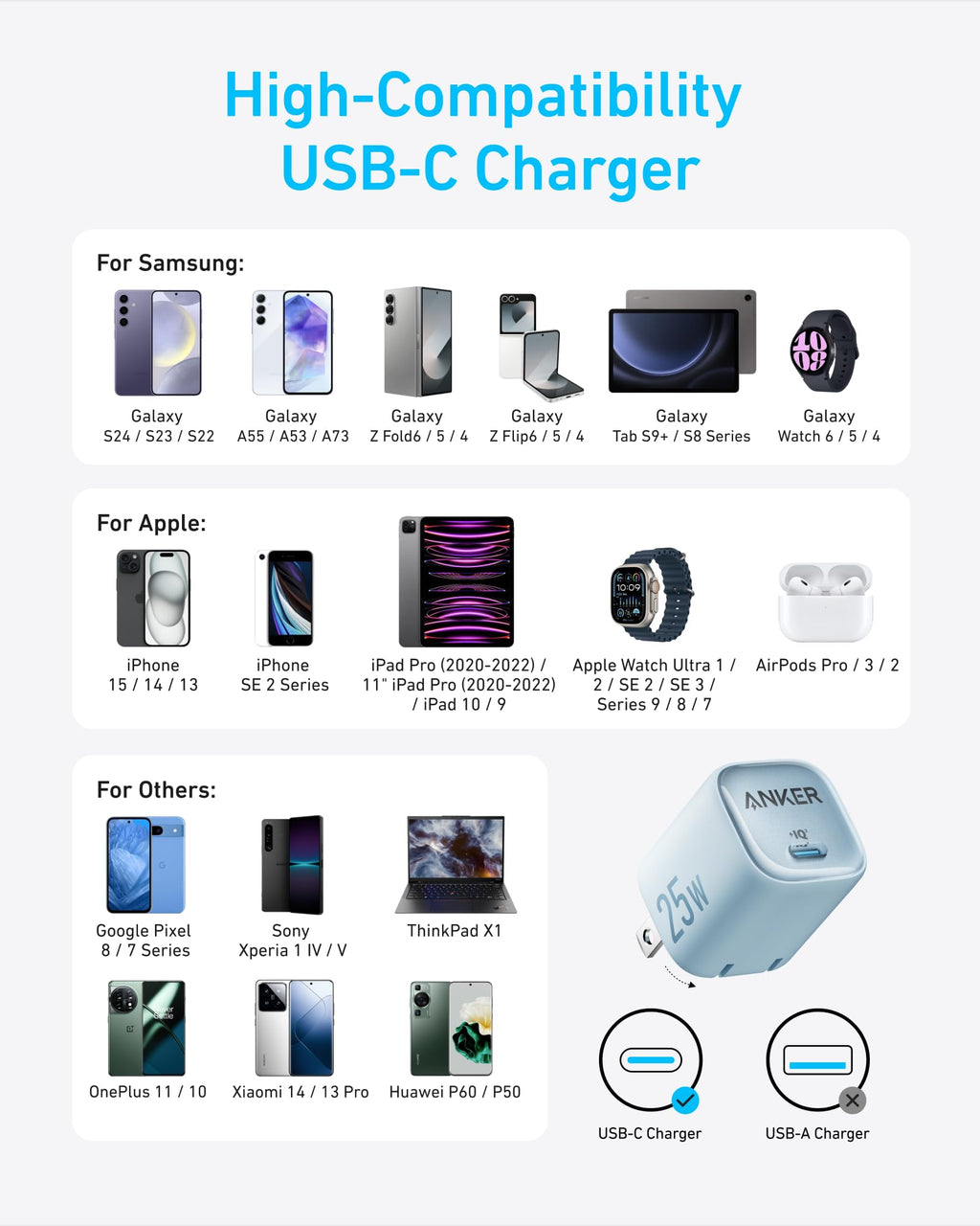 Anker 25W USB-C Fast Charger - A2656 - view 4