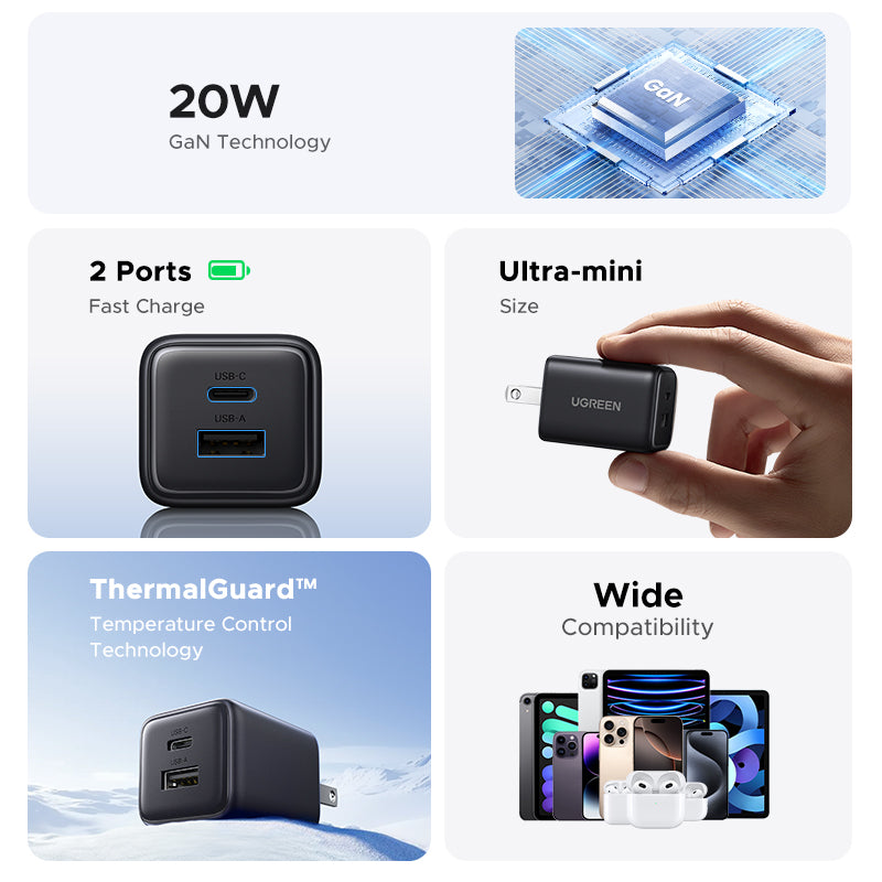 UGREEN 55533 20W dual-port GaN charger