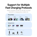 Baseus C00072300123-00 GoTrip DP1 30W car charger