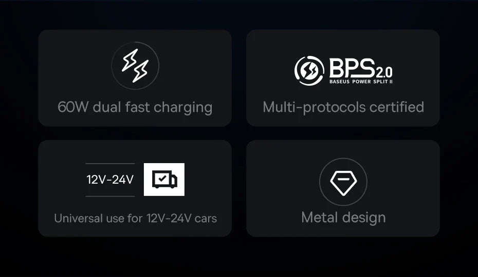 Baseus CGJM000113 USB-A and USB-C car charger detail