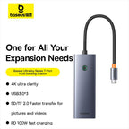 Baseus UltraJoy 7-port USB-C docking station in space grey – view 2