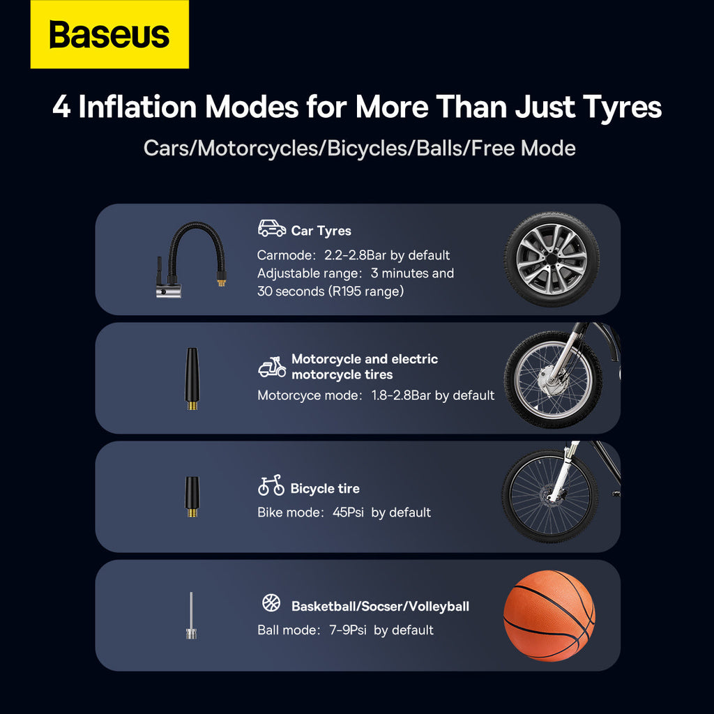 Baseus Mega EnergyPump high-precision tyre pressure display