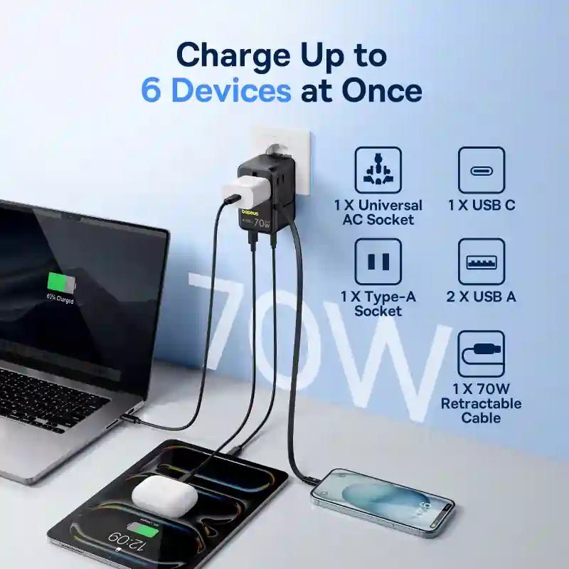 Baseus EnerCore CG11 70W travel adapter product image 2