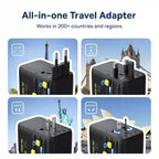 Baseus EnerCore CG11 70W travel adapter product image 3