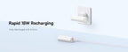 Baseus Compact power bank safety protection features