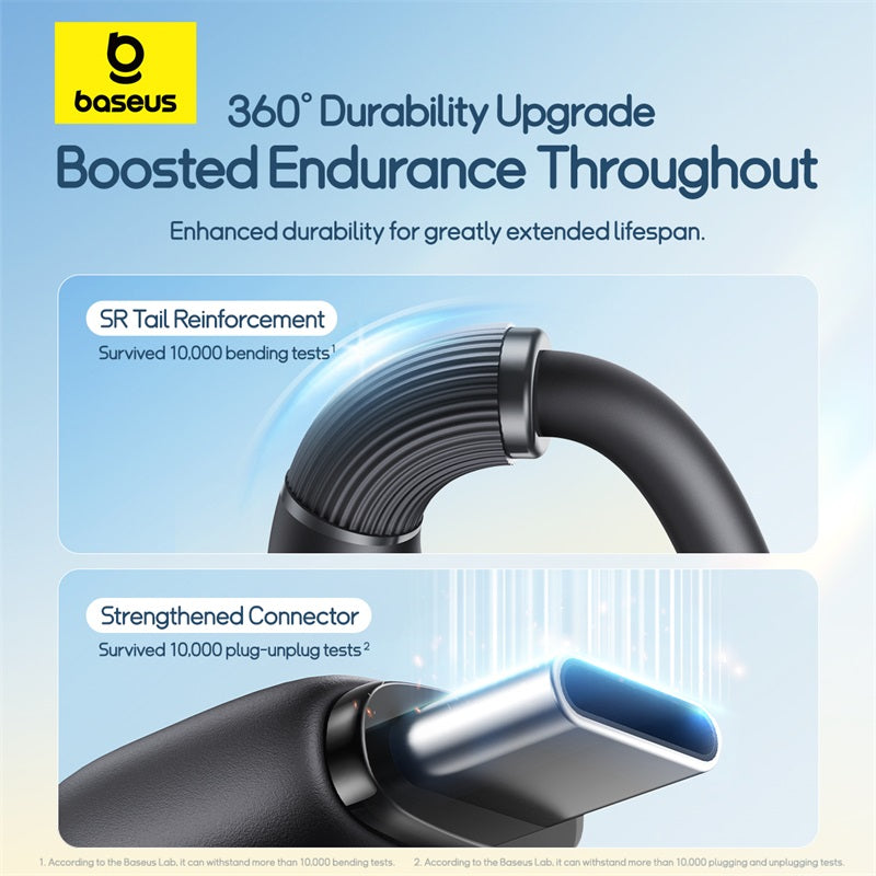 Baseus Ultra-Fast 3-in-1 charging cable P10376303121-00 — product image 2