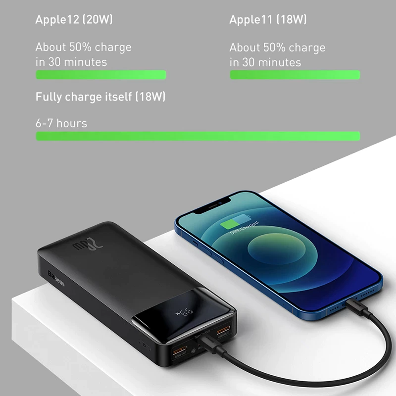 Baseus Bipow PPDML-M01 black power bank with digital battery display