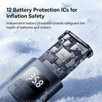 Baseus PrimeTrip VA1 tire inflator C11169001121-00 — product image 4