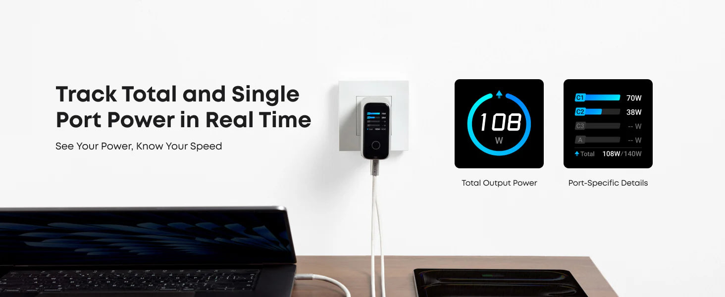 Anker Prime 160W 3-Port USB-C GaN Charger Pakistan with Smart Display