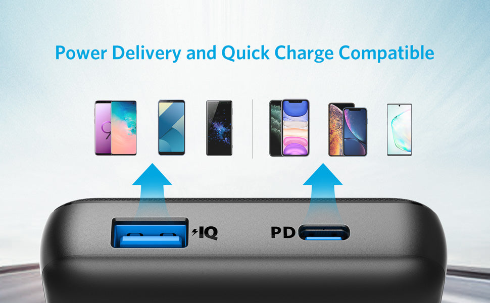 Anker PowerCore Essential 20000mAh Power Bank Pakistan – 20W PD Fast Charging
