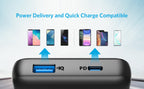 Anker PowerCore Essential 20000mAh power bank — packaging and box view Pakistan